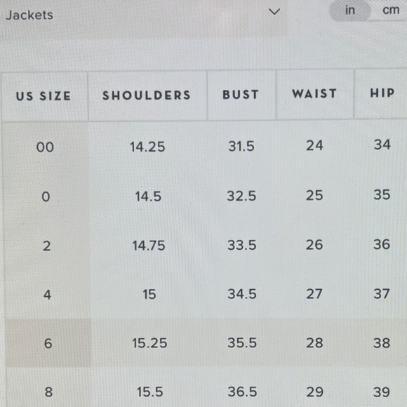 Veronica Beard Black Hadley Dickey Jacket sz 6 - Picture 13 of 13